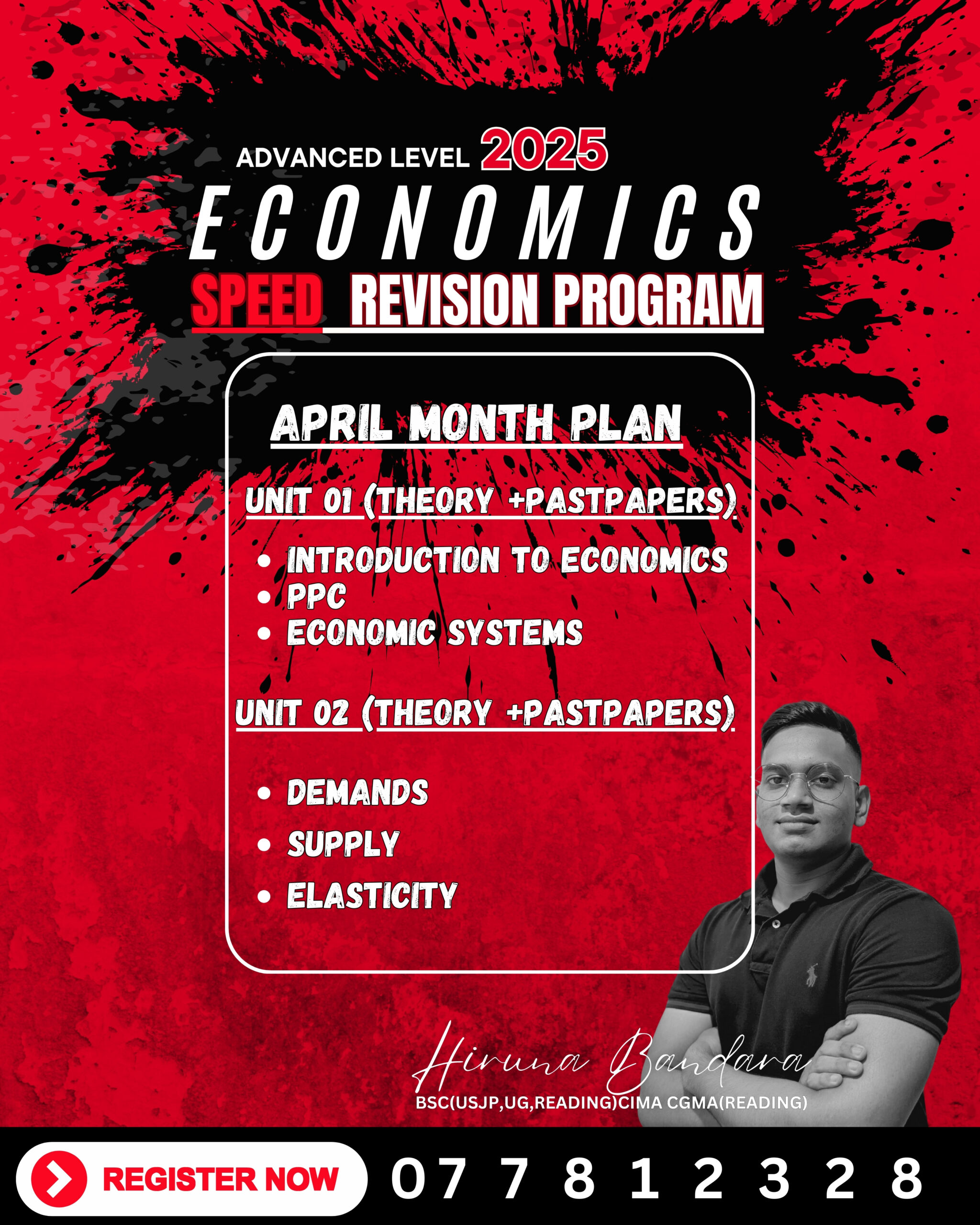 2025 Economics Speed Revision