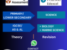 Individual Online Science Classes