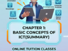 A/L ICT Chapter 1 Sri Lanka”, “Basic Concepts of ICT A/L”, “ICT A/L syllabus Sri Lanka Tamil medium