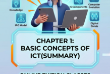 A/L ICT Chapter 1 Sri Lanka”, “Basic Concepts of ICT A/L”, “ICT A/L syllabus Sri Lanka Tamil medium